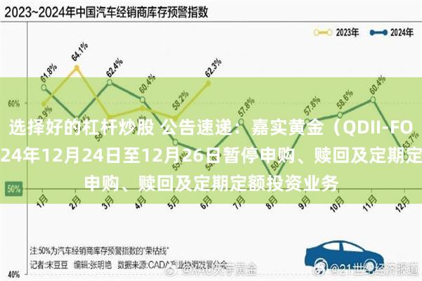 选择好的杠杆炒股 公告速递：嘉实黄金（QDII-FOF-LOF）2024年12月24日至12月26日暂停申购、赎回及定期定额投资业务