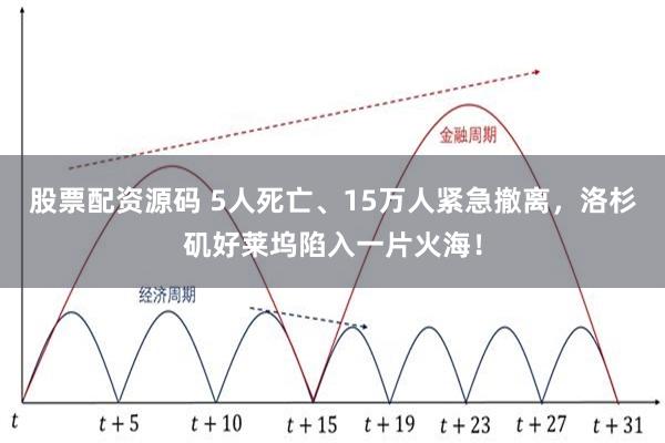 股票配资源码 5人死亡、15万人紧急撤离，洛杉矶好莱坞陷入一片火海！