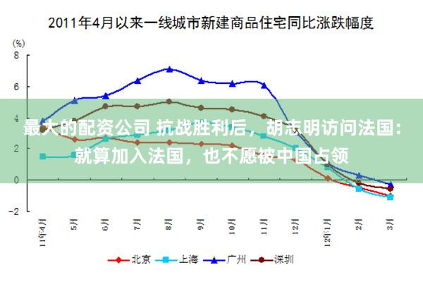 最大的配资公司 抗战胜利后，胡志明访问法国：就算加入法国，也不愿被中国占领