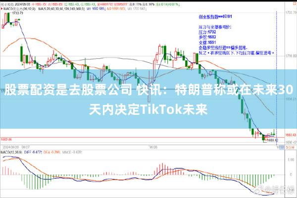 股票配资是去股票公司 快讯：特朗普称或在未来30天内决定TikTok未来